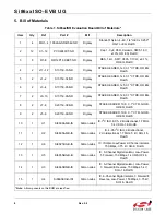 Preview for 8 page of Silicon Laboratories Si8600ISO User Manual