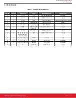 Preview for 12 page of Silicon Laboratories Si86xxT-EVB User Manual