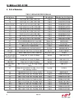 Preview for 8 page of Silicon Laboratories Si886xxISO-EVB Series User Manual