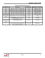 Preview for 9 page of Silicon Laboratories Si886xxISO-EVB Series User Manual