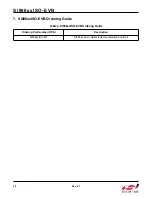 Preview for 10 page of Silicon Laboratories Si886xxISO-EVB Series User Manual