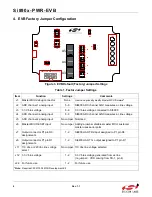 Preview for 4 page of Silicon Laboratories Si890x-PWR-EVB User Manual