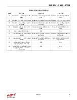 Preview for 5 page of Silicon Laboratories Si890x-PWR-EVB User Manual