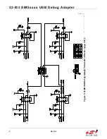 Предварительный просмотр 6 страницы Silicon Laboratories SiM3 Series User Manual