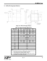 Preview for 85 page of Silicon Laboratories SiM3L1xx User Manual