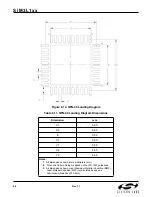 Preview for 86 page of Silicon Laboratories SiM3L1xx User Manual