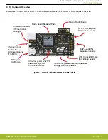 Предварительный просмотр 3 страницы Silicon Laboratories SLWRB4150A User Manual