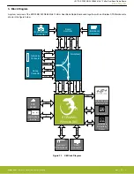 Предварительный просмотр 4 страницы Silicon Laboratories SLWRB4150A User Manual