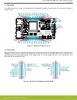 Предварительный просмотр 5 страницы Silicon Laboratories SLWRB4150A User Manual