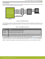 Предварительный просмотр 16 страницы Silicon Laboratories SLWRB4150A User Manual