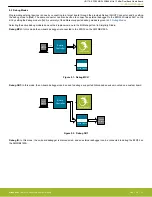 Предварительный просмотр 22 страницы Silicon Laboratories SLWRB4150A User Manual