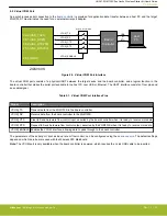 Preview for 19 page of Silicon Laboratories SLWRB4202A User Manual