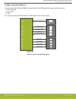 Preview for 22 page of Silicon Laboratories SLWRB4202A User Manual