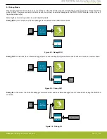 Preview for 29 page of Silicon Laboratories SLWRB4202A User Manual