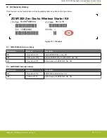 Preview for 33 page of Silicon Laboratories SLWRB4202A User Manual