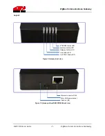 Preview for 7 page of Silicon Laboratories Telegesis GW357 Product Manual