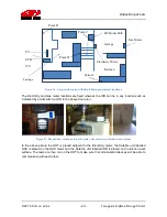 Preview for 40 page of Silicon Laboratories TG-RF-PM-501 Product Manual