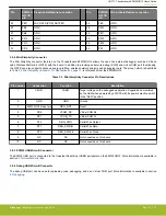 Preview for 12 page of Silicon Laboratories Thunderboard EFM32GG12 User Manual