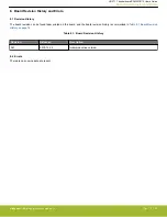 Preview for 18 page of Silicon Laboratories Thunderboard EFM32GG12 User Manual