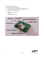 Preview for 2 page of Silicon Laboratories TS-TG1 User Manual