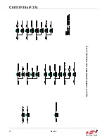 Preview for 18 page of Silicon Laboratories UDP C8051F370 User Manual