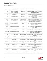 Preview for 22 page of Silicon Laboratories UDP C8051F370 User Manual