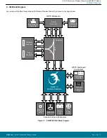 Предварительный просмотр 4 страницы Silicon Laboratories UG187 User Manual