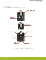 Preview for 4 page of Silicon Laboratories UG291 User Manual