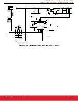 Preview for 4 page of Silicon Laboratories UG332 User Manual