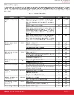 Preview for 7 page of Silicon Laboratories UG524 User Manual