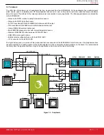 Preview for 11 page of Silicon Laboratories UG524 User Manual