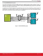 Preview for 13 page of Silicon Laboratories UG524 User Manual