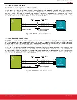 Preview for 15 page of Silicon Laboratories UG524 User Manual