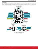 Preview for 18 page of Silicon Laboratories UG524 User Manual