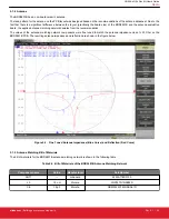 Preview for 25 page of Silicon Laboratories UG524 User Manual