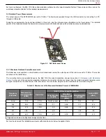 Preview for 27 page of Silicon Laboratories UG524 User Manual