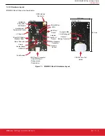 Предварительный просмотр 5 страницы Silicon Laboratories UG532 User Manual