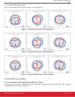 Предварительный просмотр 29 страницы Silicon Laboratories UG532 User Manual