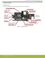 Предварительный просмотр 5 страницы Silicon Laboratories WGM160P User Manual