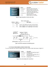 Preview for 19 page of Silicon Radar SiRad Simple User Manual