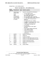 Preview for 75 page of Silicon Systems SiliconDrive SSD-P16G(I)-3100 Datasheet