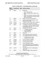 Preview for 76 page of Silicon Systems SiliconDrive SSD-P16G(I)-3100 Datasheet