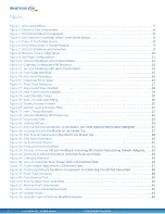 Preview for 4 page of SILICYCLE MiniBlock User Manual