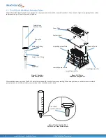 Preview for 8 page of SILICYCLE MiniBlock User Manual