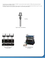 Preview for 9 page of SILICYCLE MiniBlock User Manual