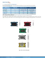 Preview for 10 page of SILICYCLE MiniBlock User Manual