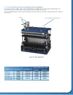 Preview for 15 page of SILICYCLE MiniBlock User Manual