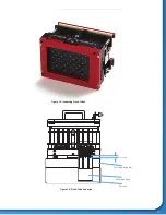 Preview for 17 page of SILICYCLE MiniBlock User Manual