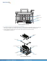 Preview for 20 page of SILICYCLE MiniBlock User Manual