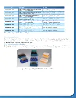 Preview for 33 page of SILICYCLE MiniBlock User Manual